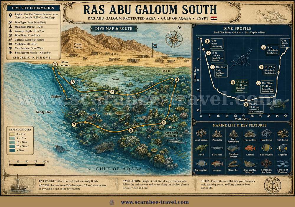 Ras Abu Galum (South)